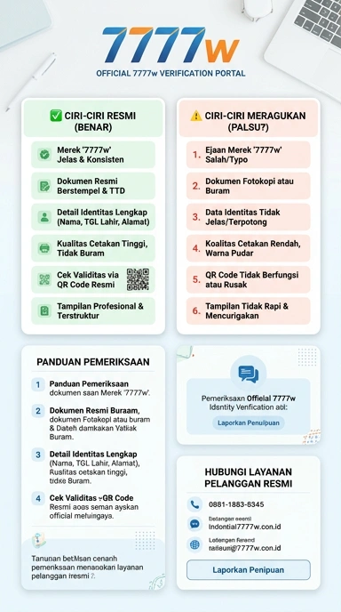 Kanal Resmi 7777w untuk Pengguna Android Indonesia